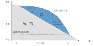 北峰為青海中發(fā)源時(shí)代廣場(chǎng)提供無(wú)線(xiàn)對講方案