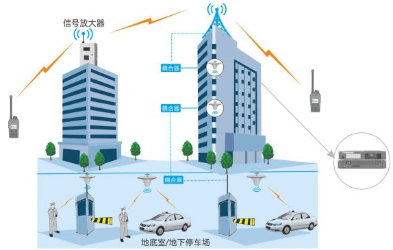 科普：無(wú)線(xiàn)自組網(wǎng)絡(luò )(Wireless Ad-Hoc Network）